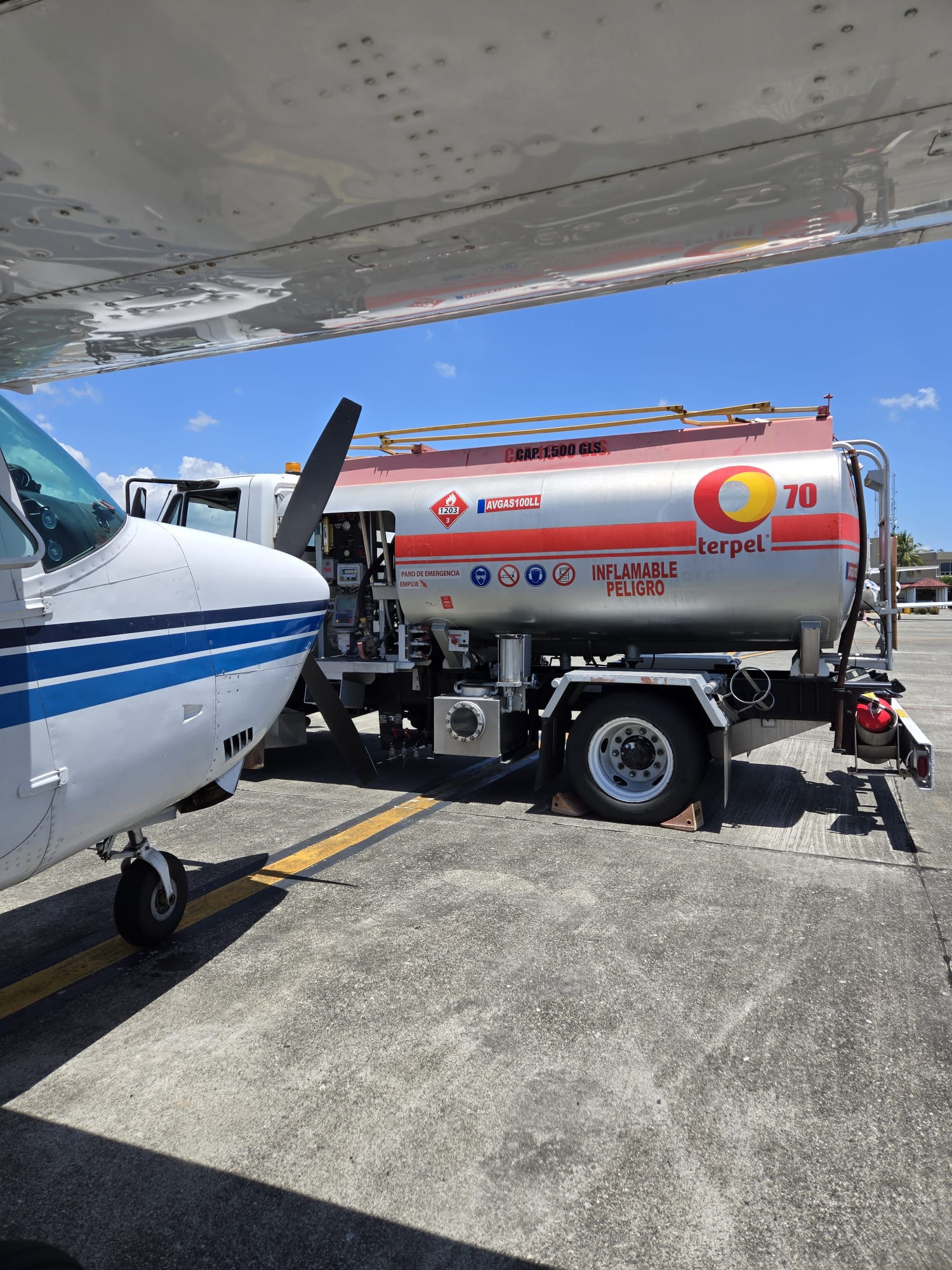 Dominican Republic Aviation Fuel Guide 2026: Jet A, Avgas, Airport Availability & Pilot Planning